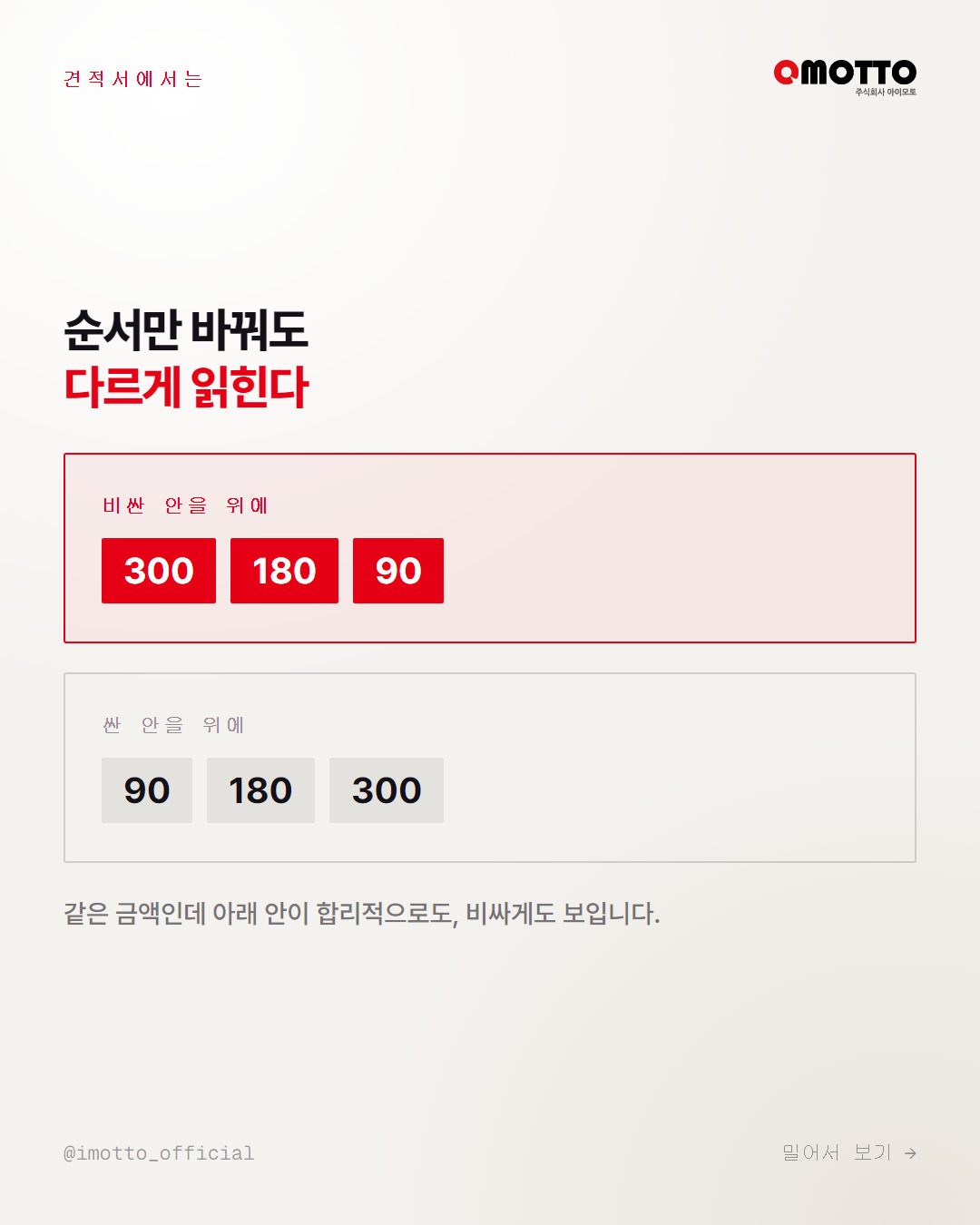 처음 본 숫자가 이후 판단을 끌고 간다 카드뉴스 4번째 장