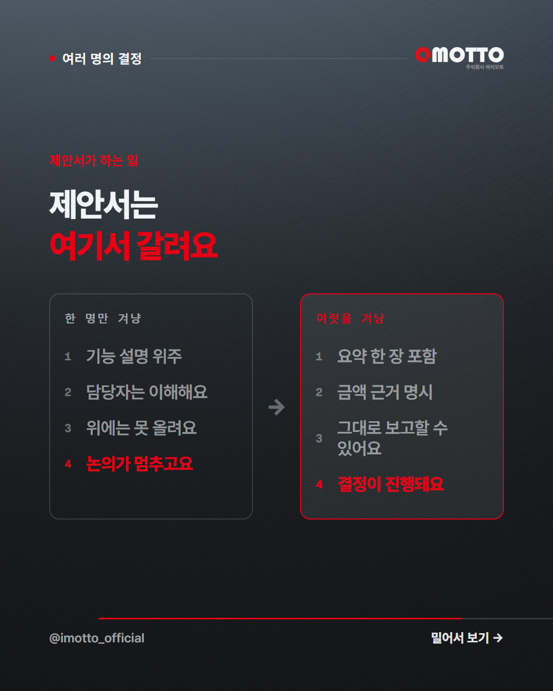 담당자는 좋다는데 계약이 안 되는 이유 — 회사는 여럿이 산다 카드뉴스 4번째 장