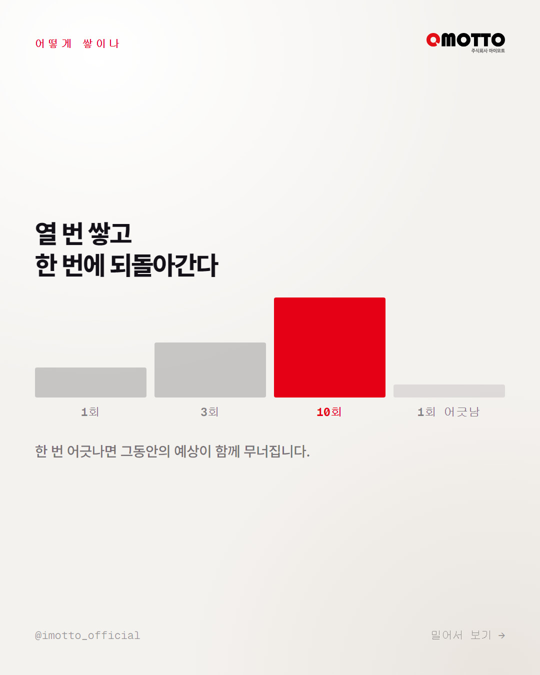 열 번 쌓이고 한 번에 되돌아가는 신뢰