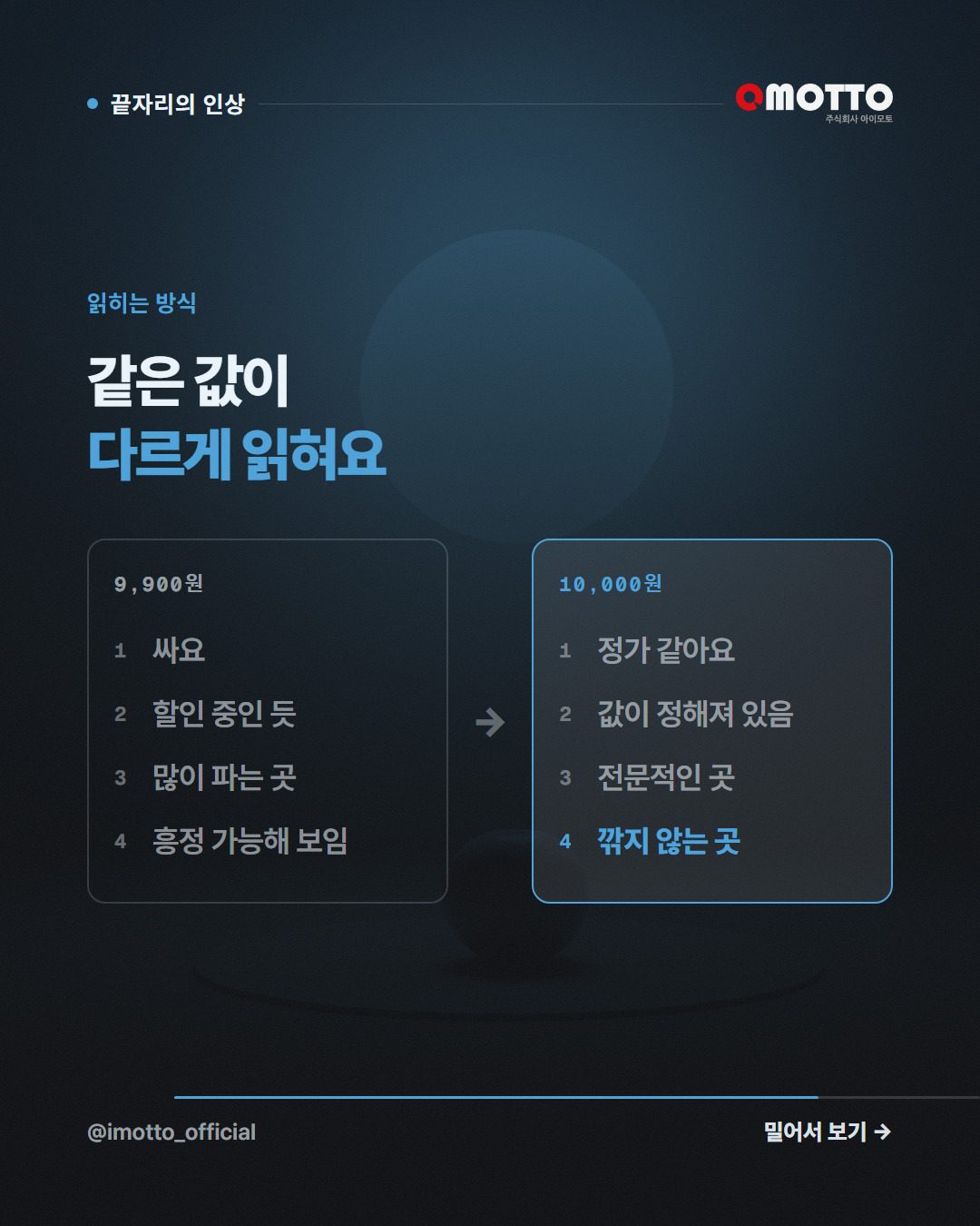 끝자리 9는 왜 싸 보일까 — 가격 표기의 심리 카드뉴스 4번째 장