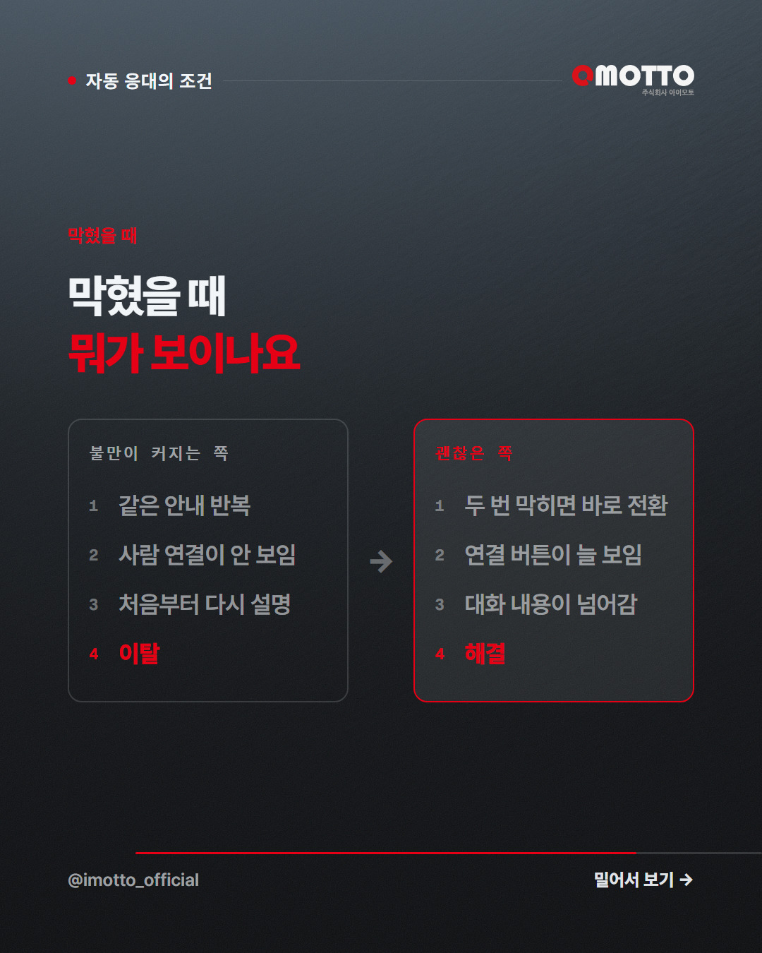 챗봇 때문에 화나는 건 답을 못 해서가 아니다 카드뉴스 4번째 장