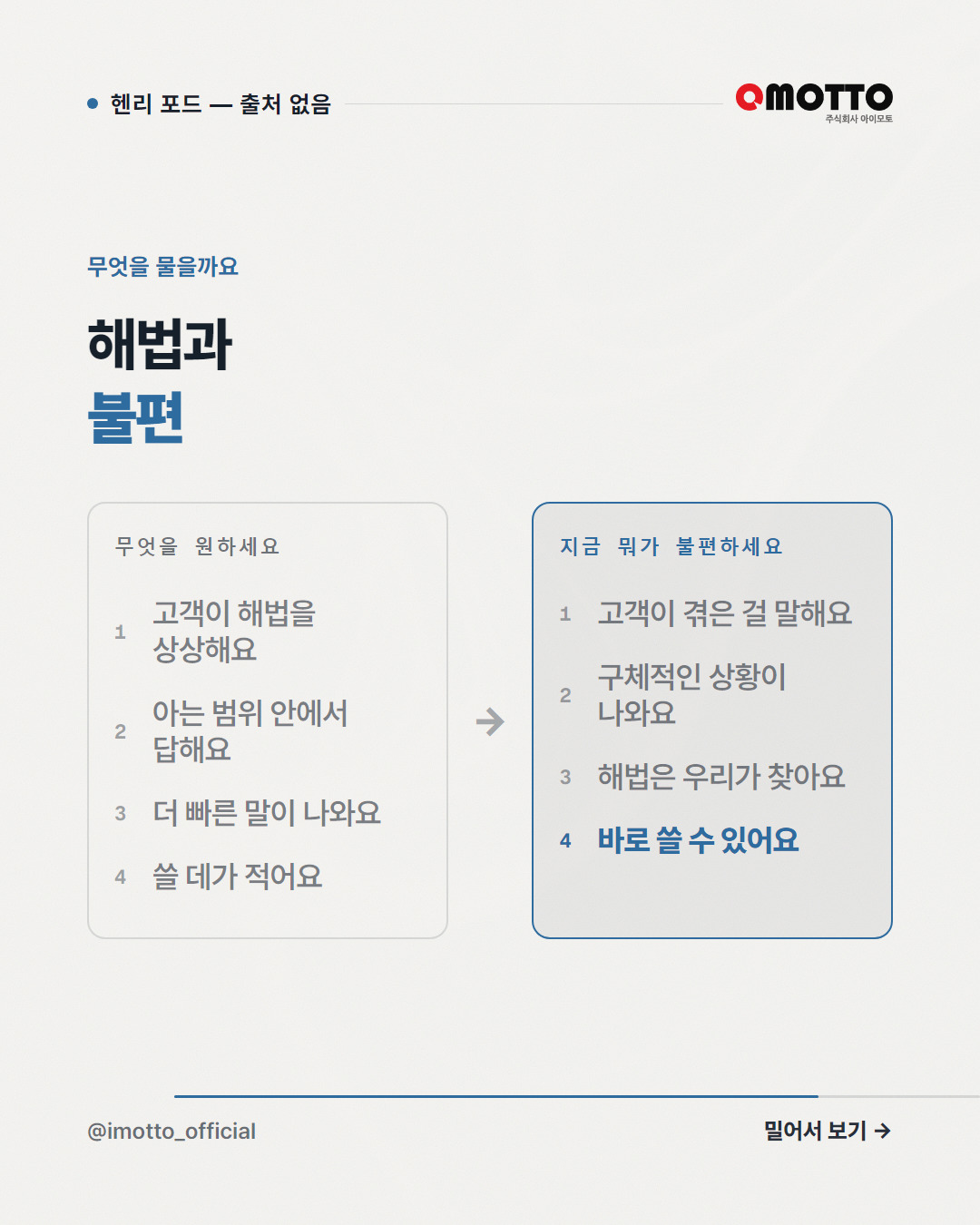 '더 빠른 말' 이야기는 포드가 한 말이 아니다 카드뉴스 4번째 장
