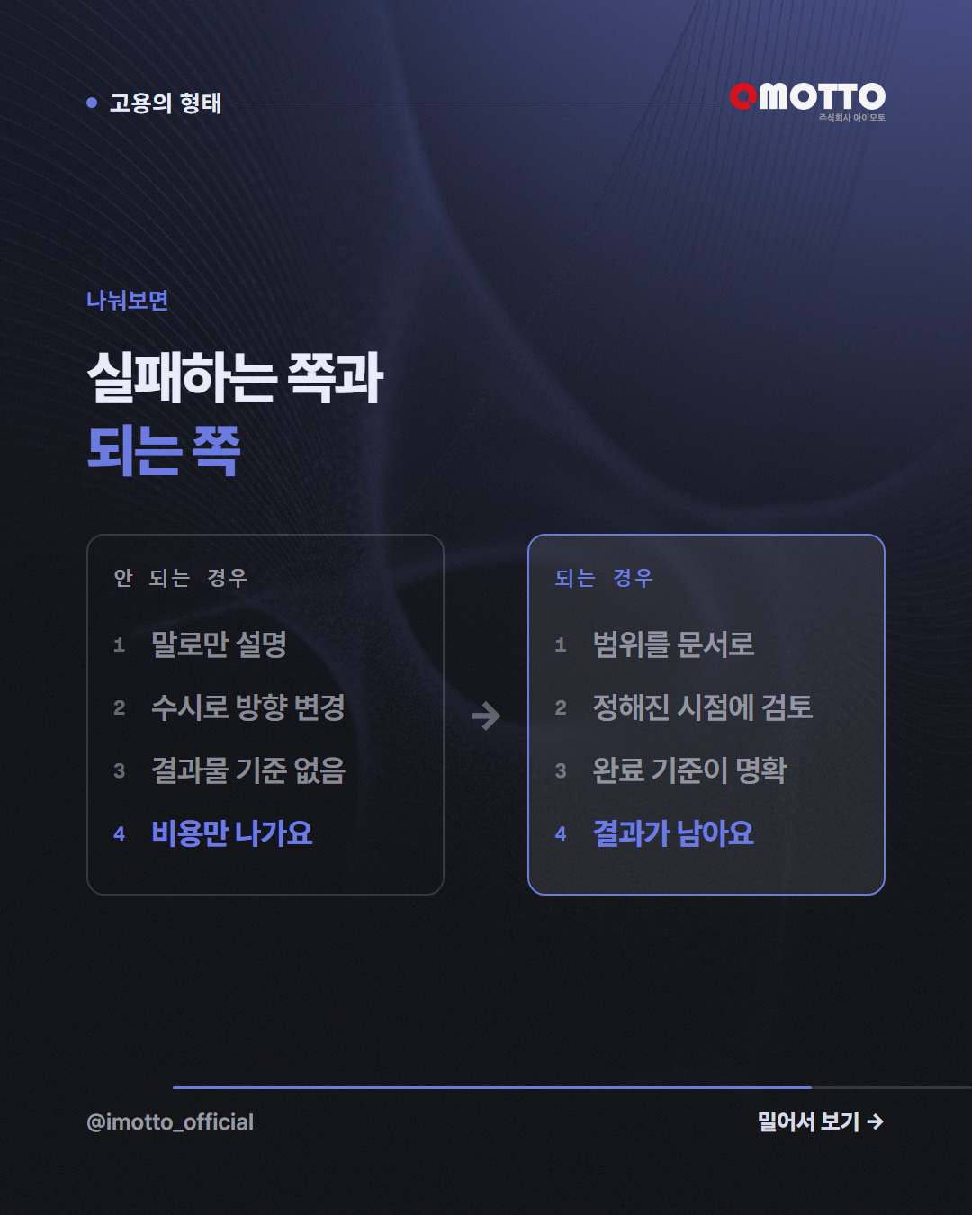 필요한 기간만 함께 일하기 — 작은 회사에 유리한 변화 카드뉴스 4번째 장