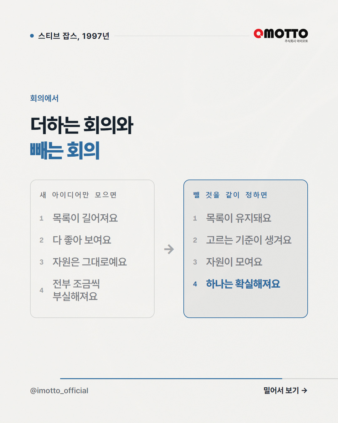 혁신은 천 가지에 아니라고 말하는 것 — 잡스의 정리 카드뉴스 4번째 장