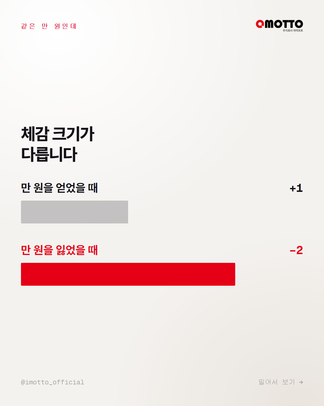 같은 만 원의 체감 크기를 길이로 비교한 막대