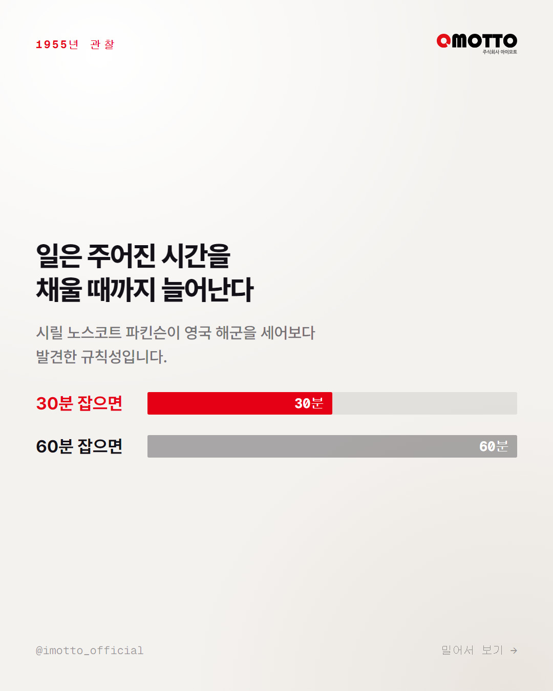 30분으로 잡을 때와 60분으로 잡을 때의 소요 시간 비교