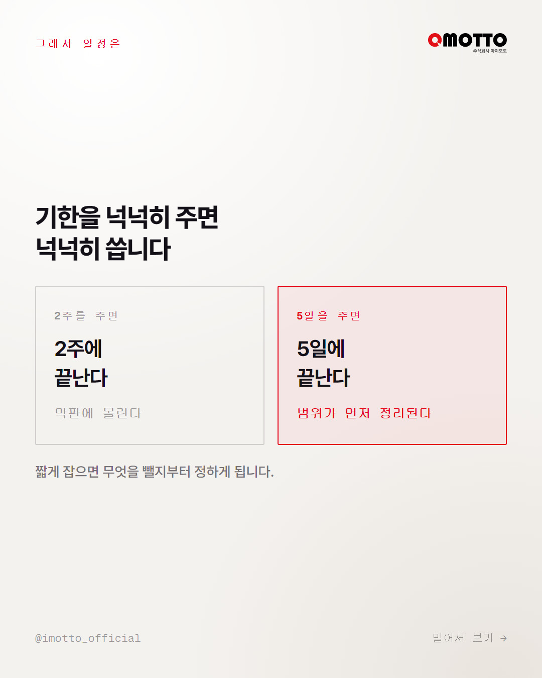 기한을 2주 줄 때와 5일 줄 때의 차이