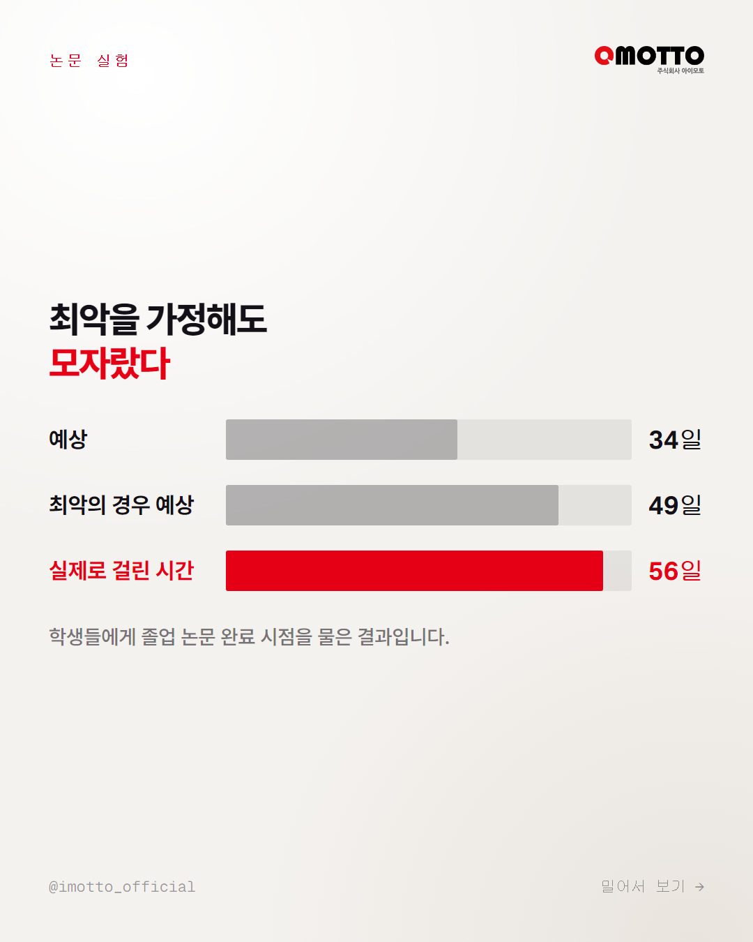 이번 일을 들여다보는 방식과 지난 기록을 보는 방식의 차이