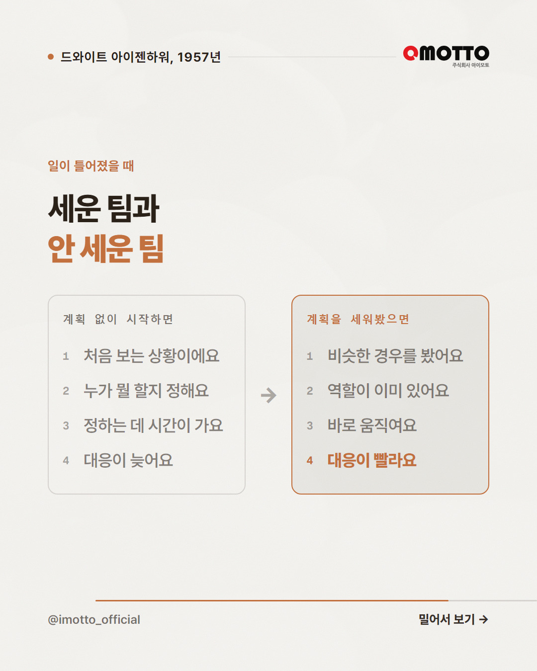 계획은 쓸모없지만 계획하는 일은 전부다 — 아이젠하워 카드뉴스 4번째 장