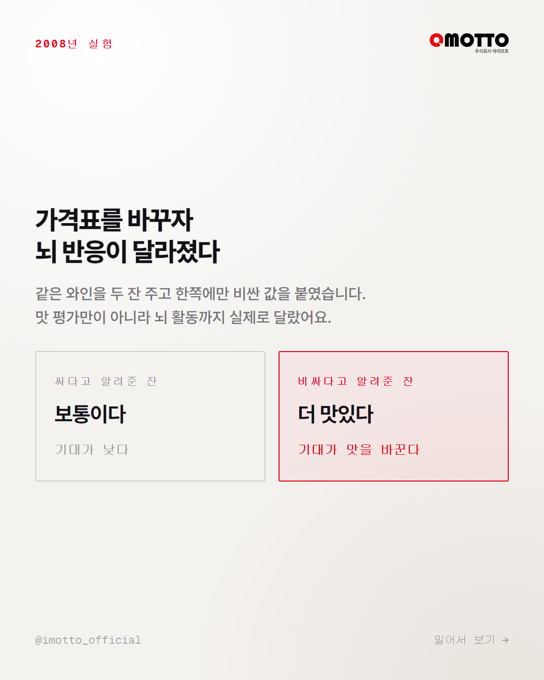 싸다고 알려준 잔과 비싸다고 알려준 잔의 평가 비교