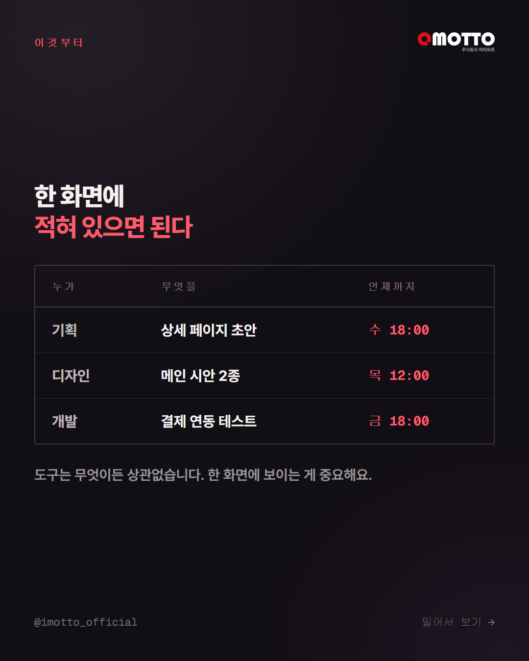 할 일과 기한, 확인 시점, 연락 창구를 정해둔 상태