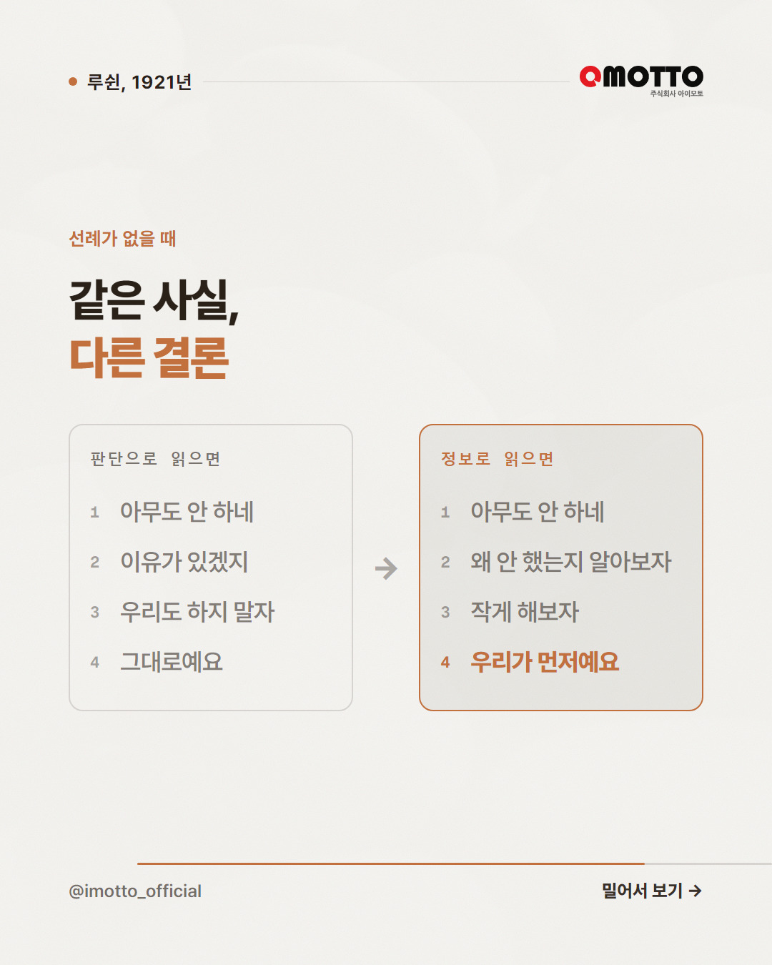 원래 길은 없었다, 사람이 다녀서 생겼다 — 루쉰 카드뉴스 4번째 장