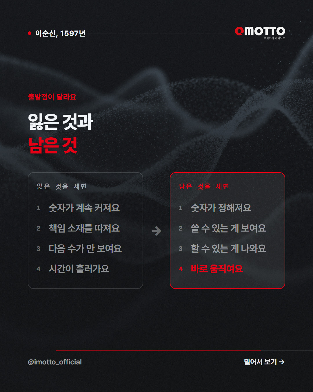 신에게는 아직 열두 척이 있습니다 — 남은 것을 세는 일 카드뉴스 4번째 장