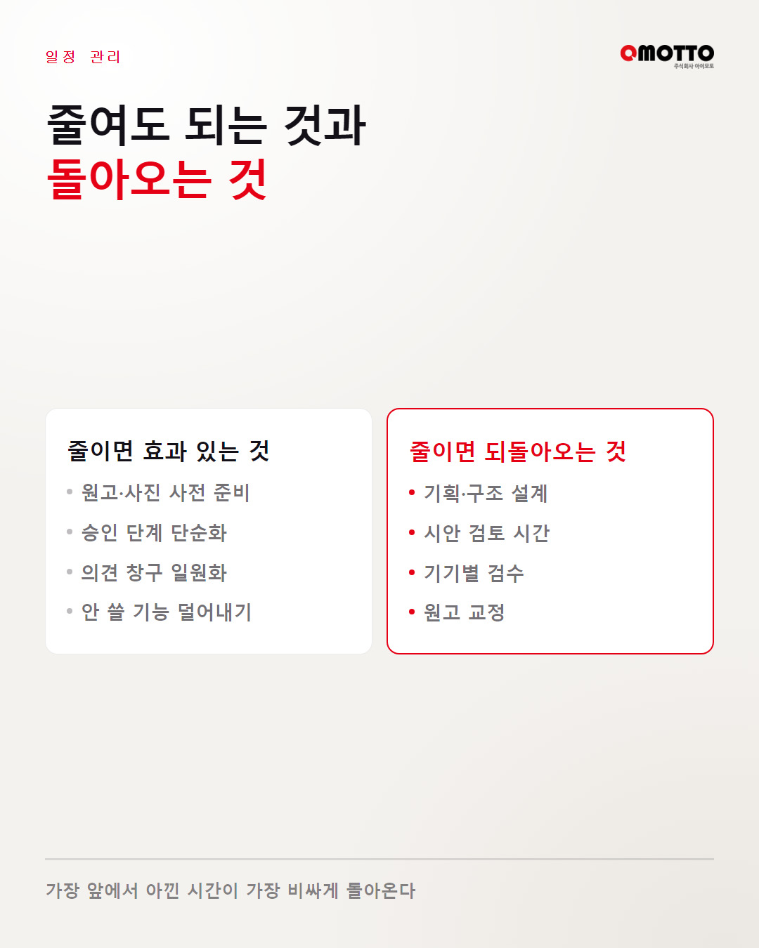 줄여도 되는 구간과 줄이면 되돌아오는 구간의 비교